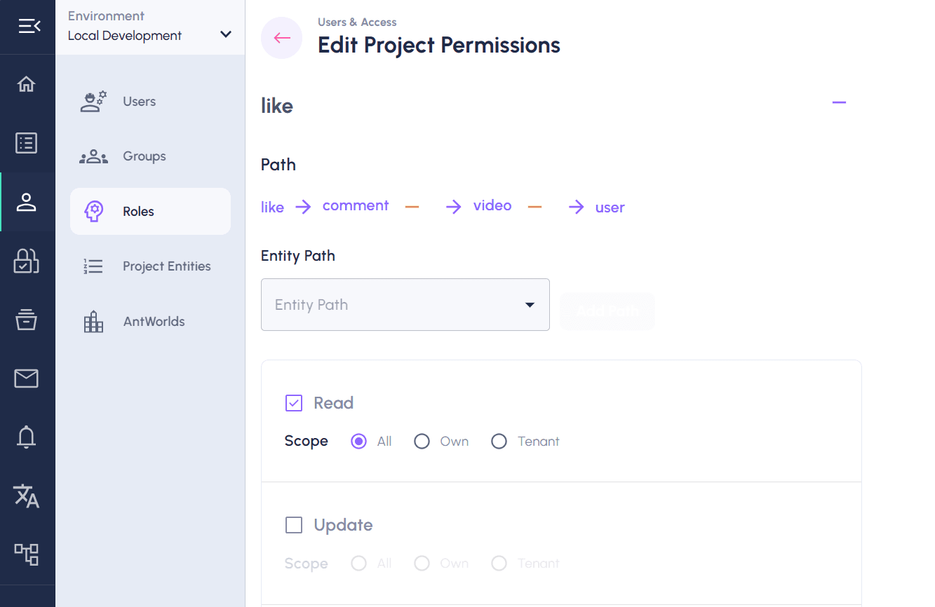 like - user entity permission for a role 